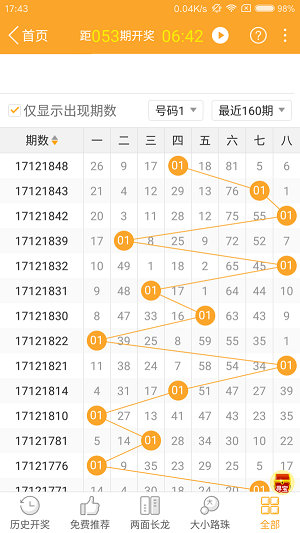 新澳門今晚開特馬結(jié)果查詢,理論研究解析說明_特別版27.244