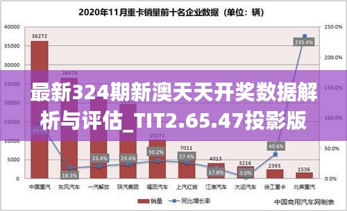 新澳天天彩正版資料的背景故事,可靠評(píng)估解析_Advance172.777