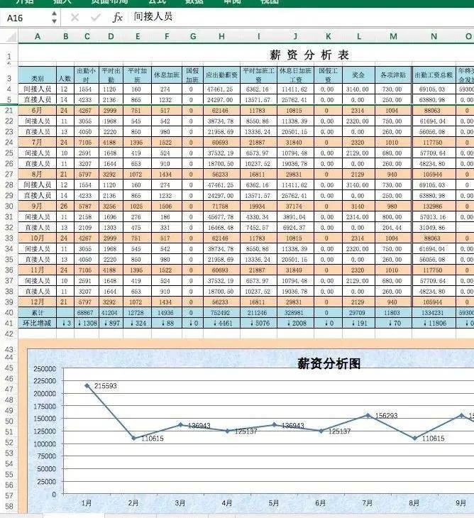 新澳天天開獎資料大全1038期,深層數(shù)據(jù)分析執(zhí)行_Hybrid12.81