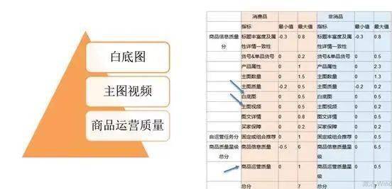 2024天天彩正版資料大全十,戰(zhàn)略優(yōu)化方案_戶外版75.734