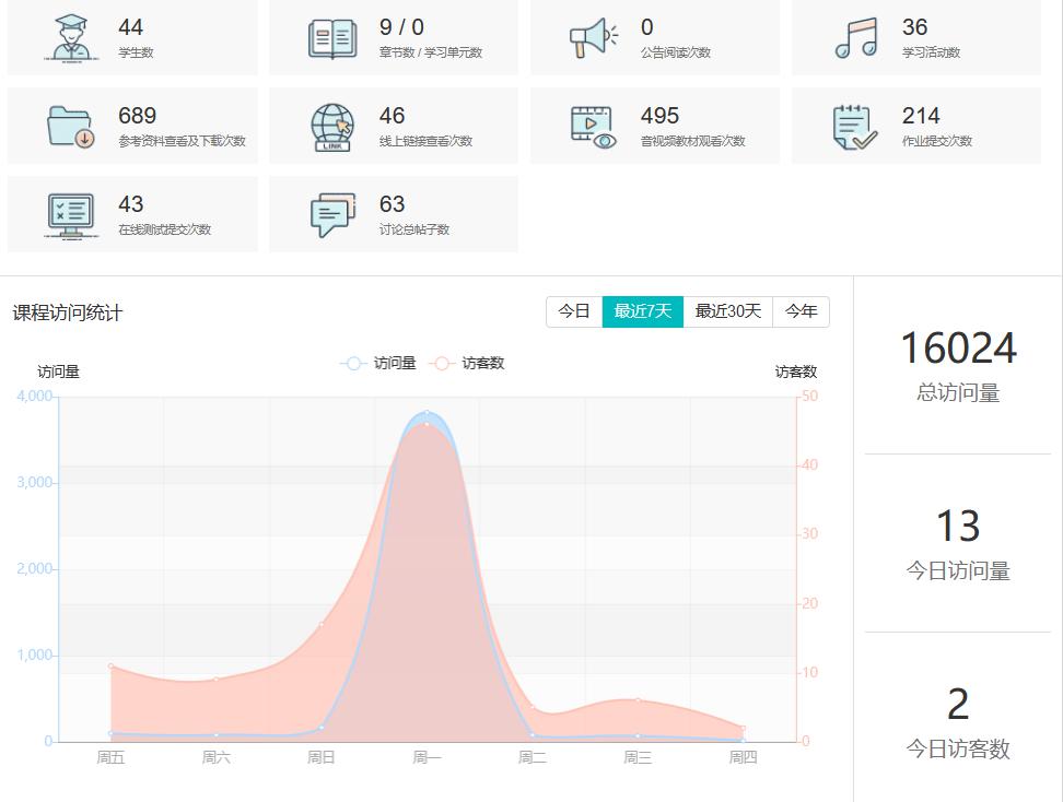 一肖一碼,深層數(shù)據(jù)分析執(zhí)行_特別版75.929