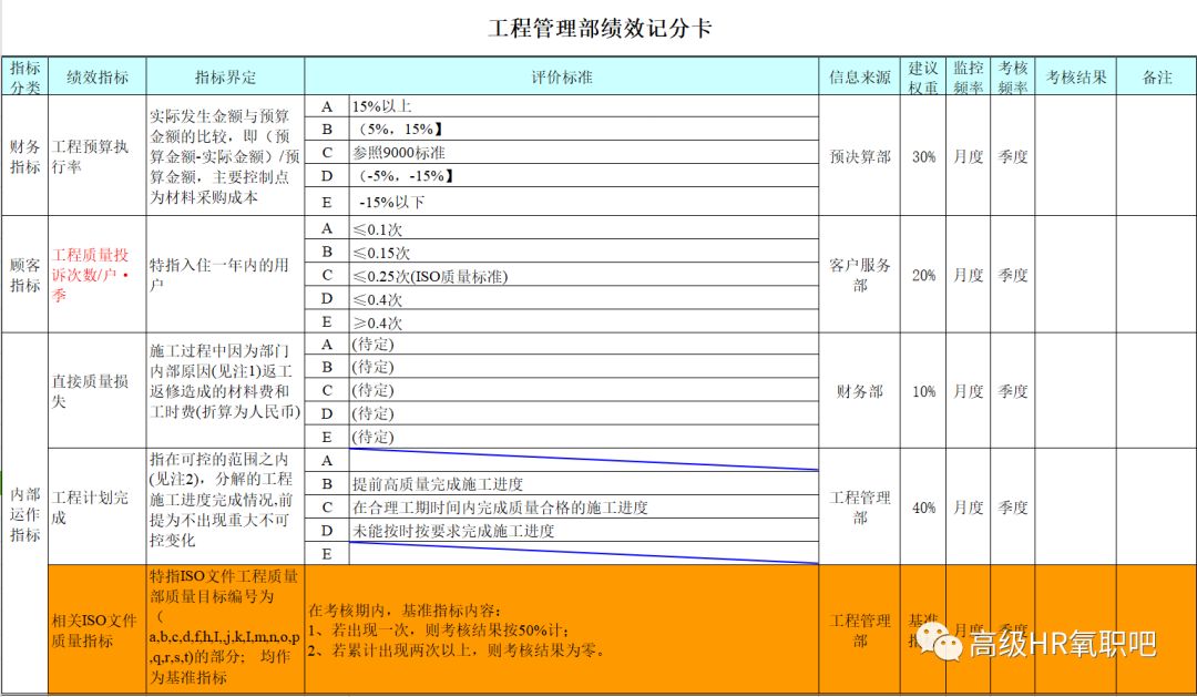 新奧門特免費資料大全凱旋門,高效計劃實施解析_5DM12.215