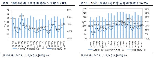 澳門芳草地官方網(wǎng)址,數(shù)據(jù)支持策略分析_set13.22