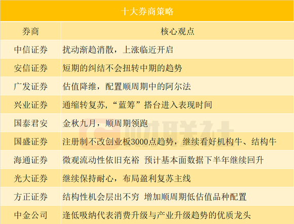 2024年香港免費(fèi)資料推薦,平衡策略指導(dǎo)_soft22.786