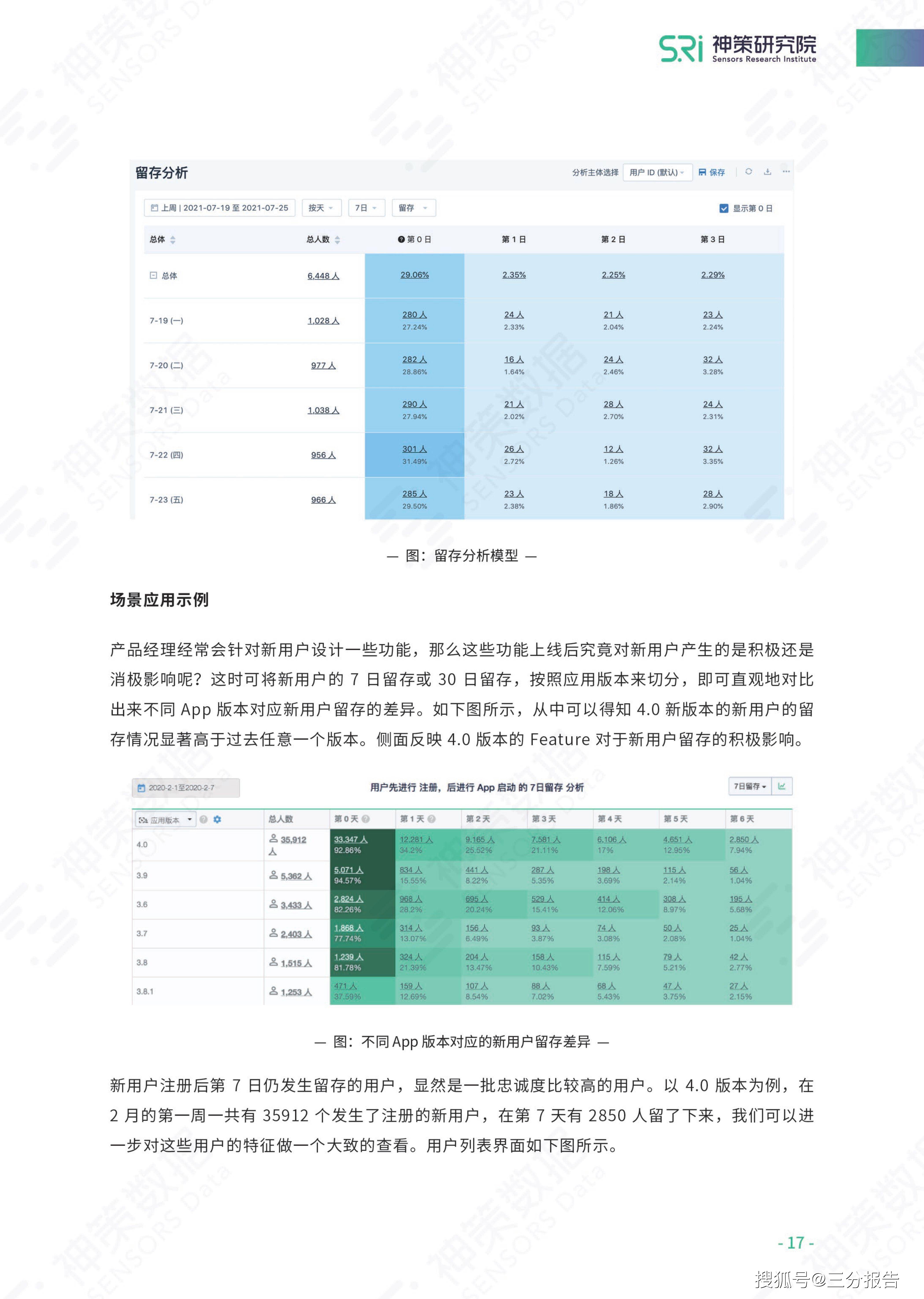 2024年資料免費大全,實踐解答解釋定義_3DM85.659