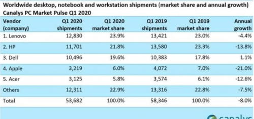 揭秘提升2024一碼一肖,100%精準(zhǔn),最新分析解釋定義_yShop69.637