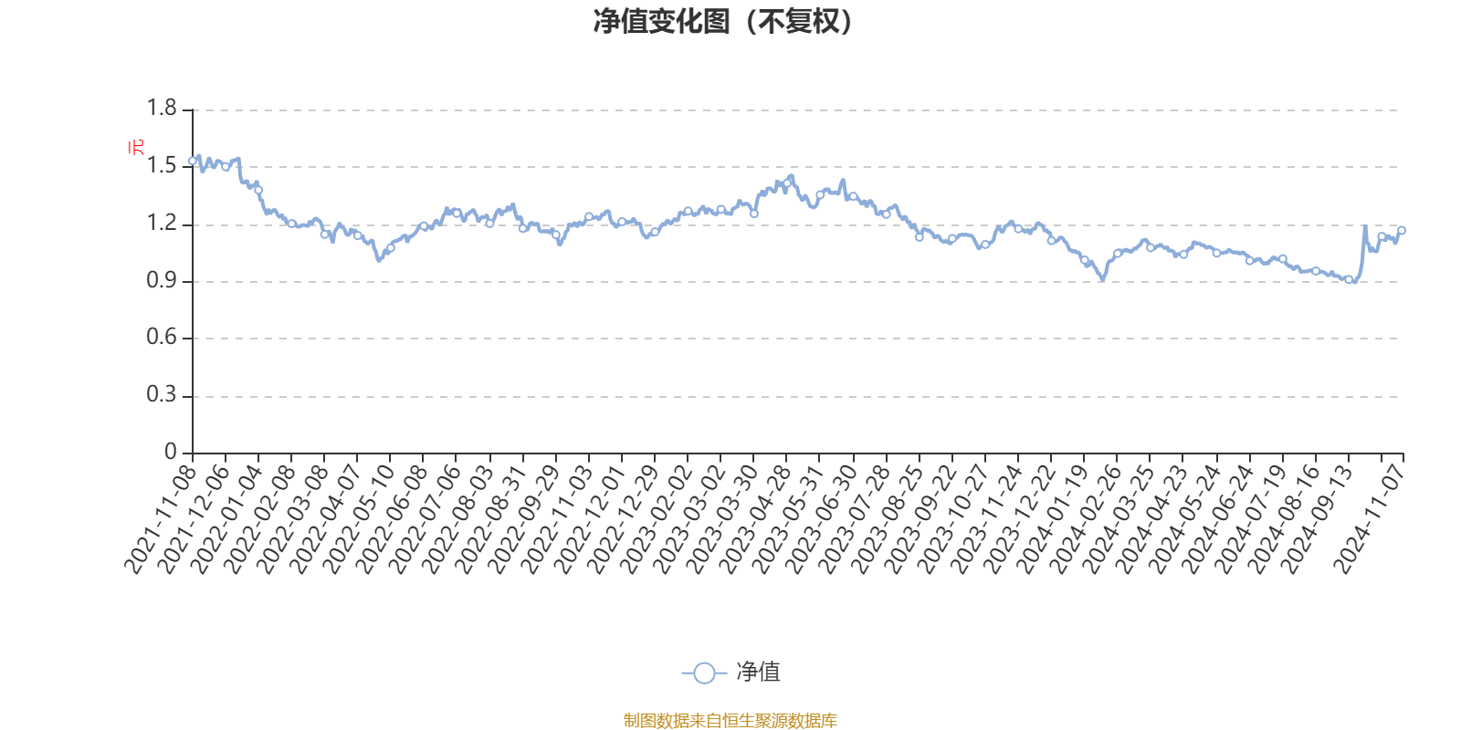 2024新澳最精準資料大全,全面數(shù)據(jù)分析實施_冒險版83.403