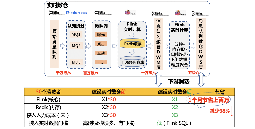 7777788888跑狗論壇版,實(shí)時(shí)數(shù)據(jù)解析_進(jìn)階款77.546