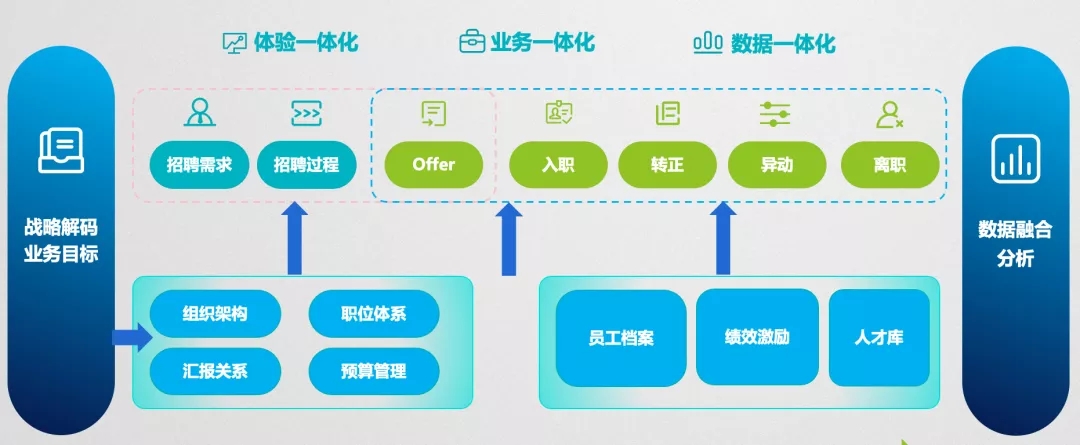 最準(zhǔn)的一肖一碼今,深度應(yīng)用策略數(shù)據(jù)_9DM37.238