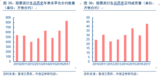 香港4777777的開獎結(jié)果,實地數(shù)據(jù)分析方案_Prestige26.375