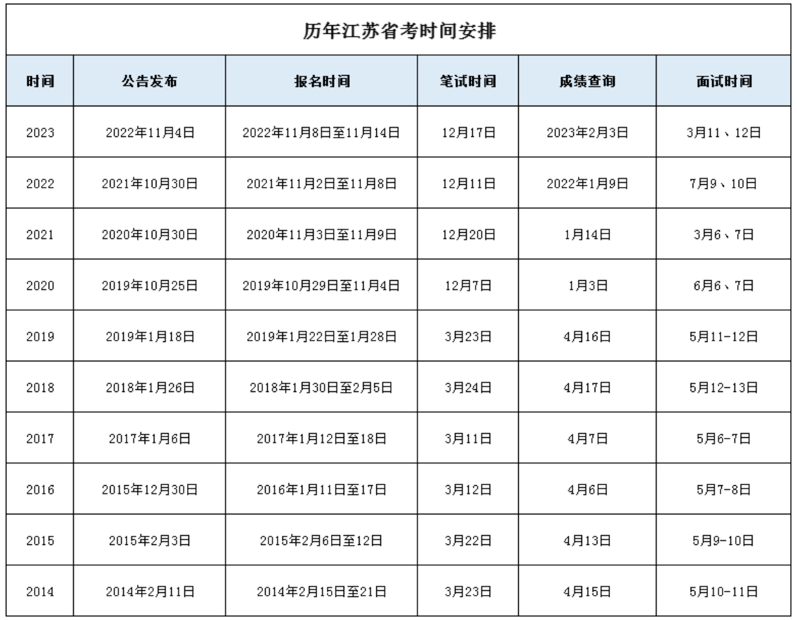 2024年正版資料大全,實時解答解析說明_高級版49.467