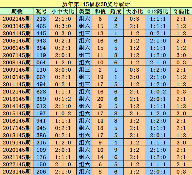 新2024年澳門天天開好彩,可靠解答解釋定義_豪華款22.72