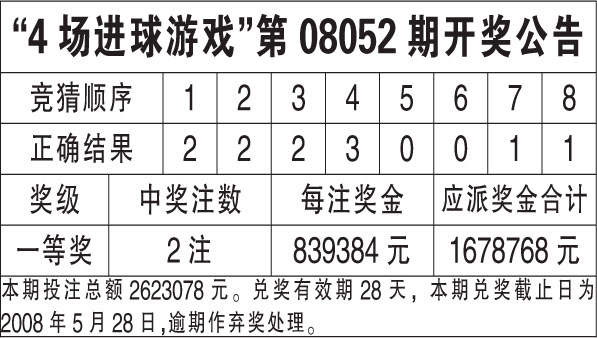 香港王中王最快開獎結(jié)果第41期,深度應(yīng)用數(shù)據(jù)解析_Mixed50.362