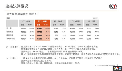 澳門特馬今期開獎(jiǎng)結(jié)果2024年記錄,詮釋分析解析_開發(fā)版137.19