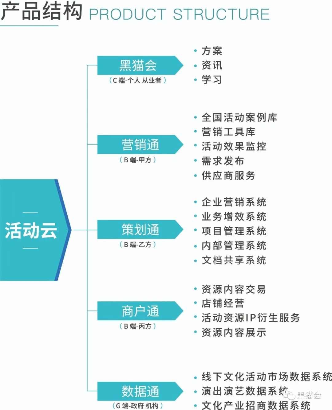 新奧天天精準資料大全,數(shù)據(jù)導向解析計劃_高級版63.751