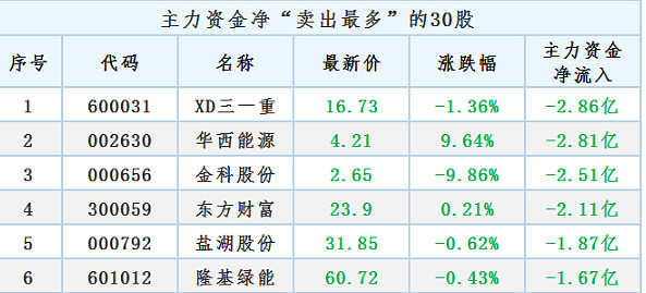 秋葉飄零 第5頁