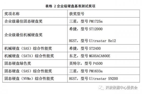 澳門三肖三碼精準(zhǔn)100%公司認(rèn)證,數(shù)據(jù)驅(qū)動(dòng)執(zhí)行設(shè)計(jì)_Ultra42.794