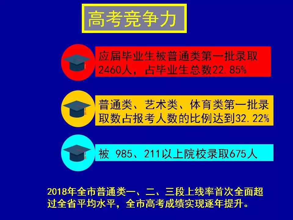 2024年12月2日 第55頁