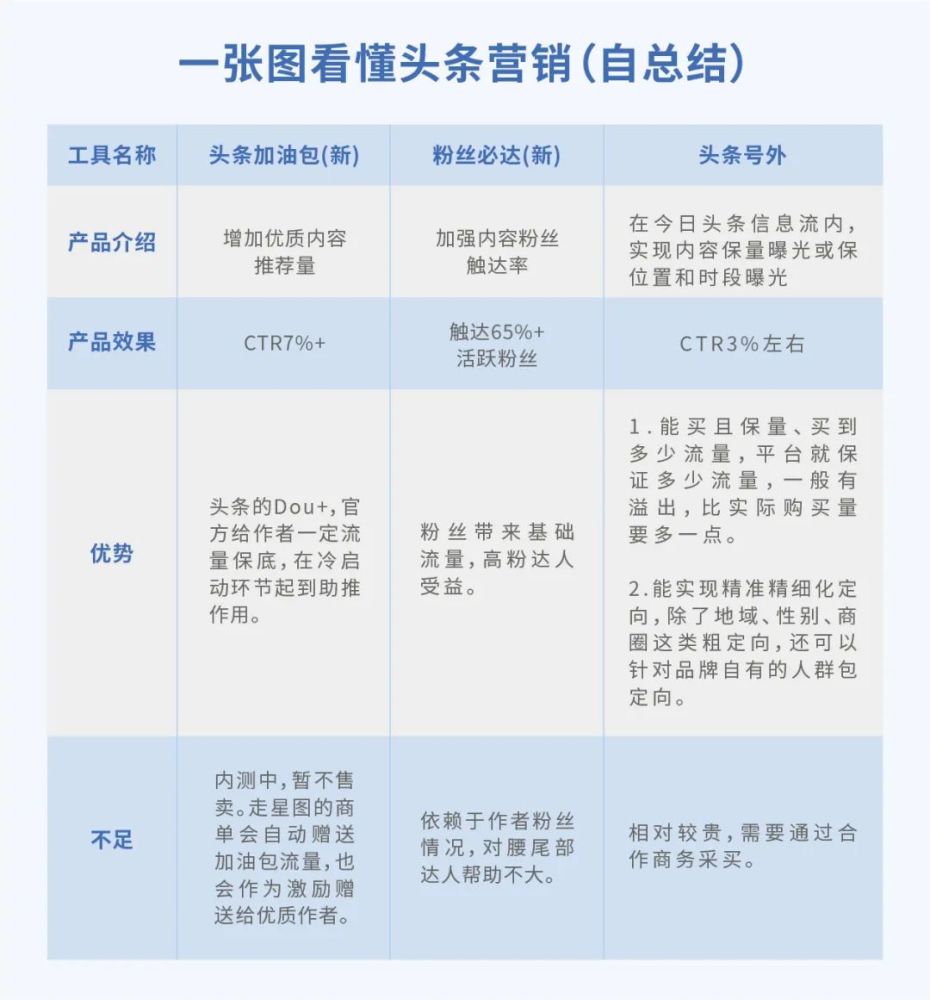 一碼一肖100%精準,可靠性執(zhí)行方案_S150.554