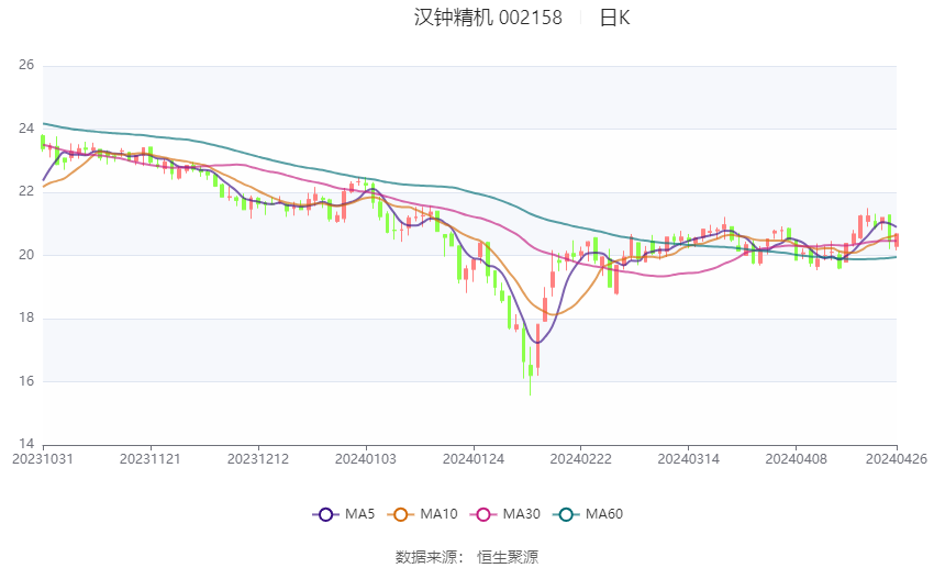 2024天天好彩,穩(wěn)定設(shè)計解析_macOS25.64