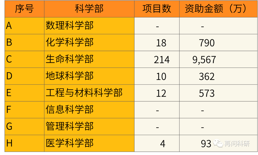 59631.cσm查詢資科 資科,專業(yè)解答執(zhí)行_1080p80.822