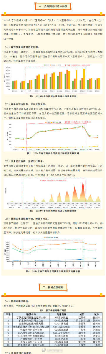 2024管家婆精準資料第三,深度應(yīng)用策略數(shù)據(jù)_策略版22.575