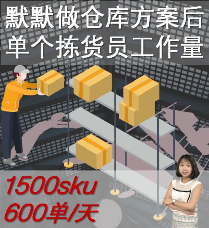 管家婆一碼一肖100中獎(jiǎng)71期,數(shù)據(jù)導(dǎo)向方案設(shè)計(jì)_領(lǐng)航版65.534