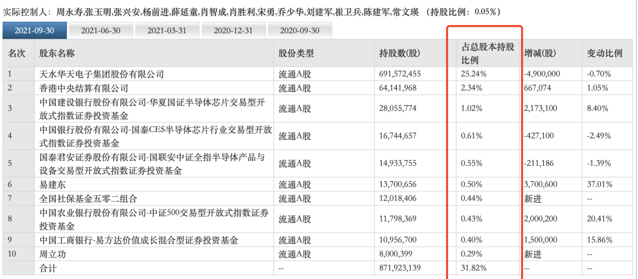 澳門(mén)三肖三碼精準(zhǔn)100%公司認(rèn)證,收益解析說(shuō)明_豪華款26.746