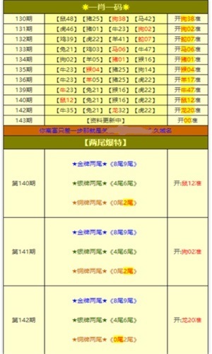 新澳天天開獎免費(fèi)資料大全最新,適用計劃解析_Superior26.883