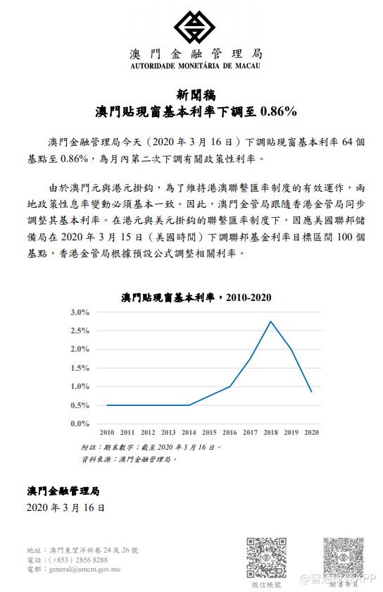 7777788888澳門,深度數(shù)據(jù)應(yīng)用策略_The88.315