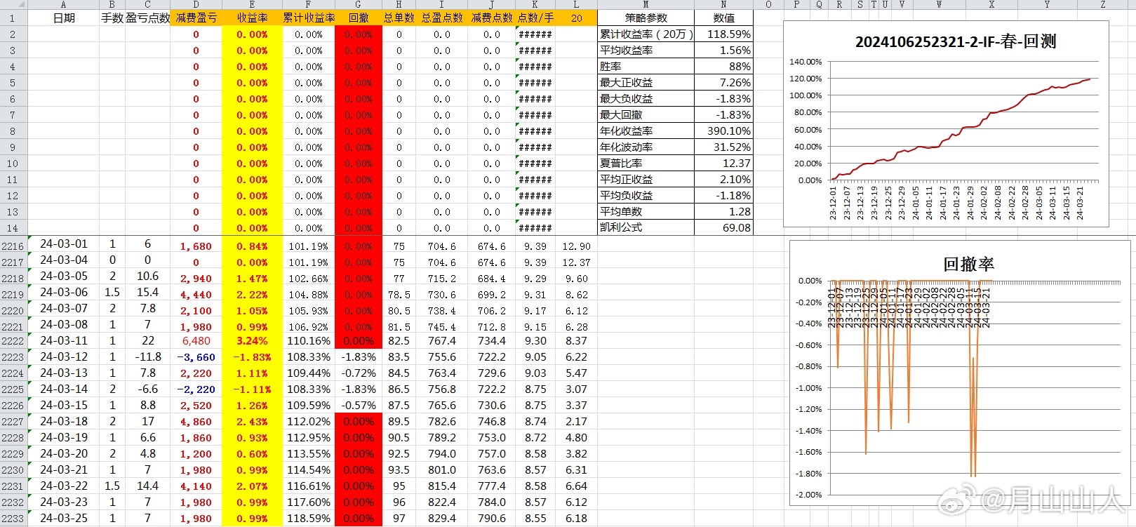 2024新奧歷史開獎記錄,科學(xué)依據(jù)解釋定義_UHD60.605