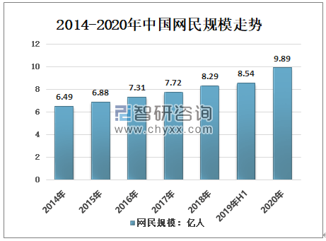 2024年天天開好彩資料,全面分析說明_網頁版53.631