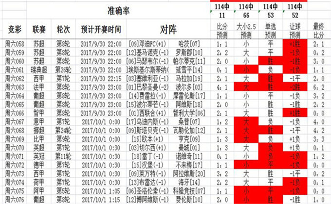 0149775cσm查詢,澳彩資料,快速方案執(zhí)行_MP90.878