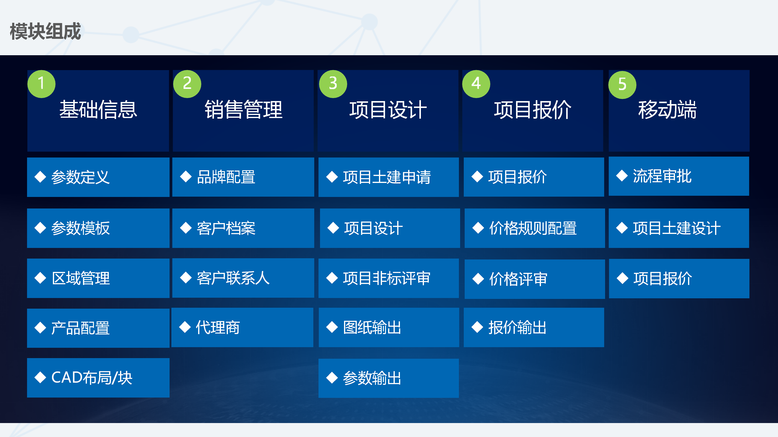 2024新澳門管家婆免費(fèi)大全,深層設(shè)計數(shù)據(jù)策略_冒險版70.766