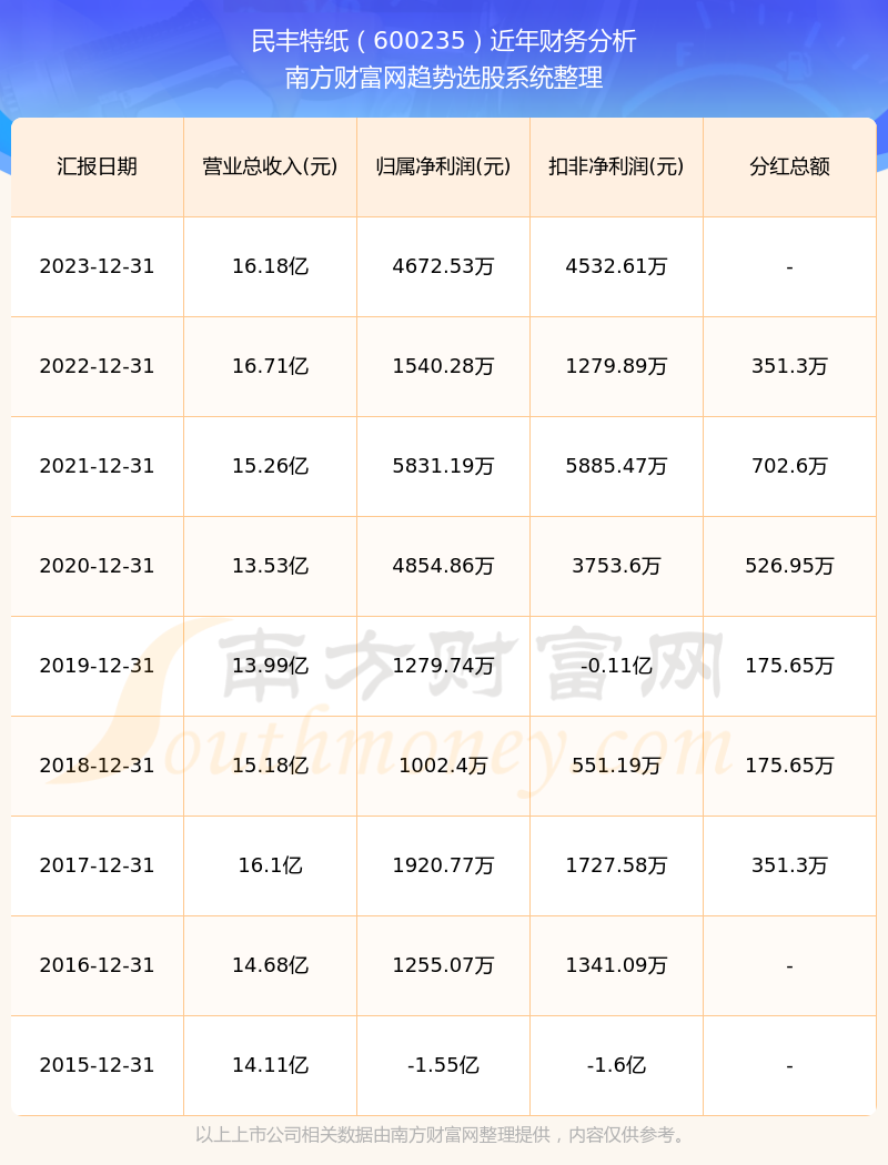 2024澳門特馬今晚開獎4月8號,廣泛的解釋落實支持計劃_安卓版97.140