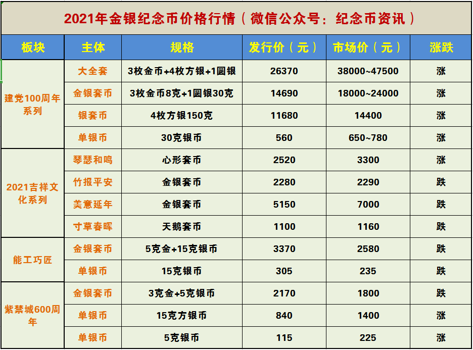 2024年新澳歷史開獎記錄,平衡指導(dǎo)策略_紀(jì)念版24.907