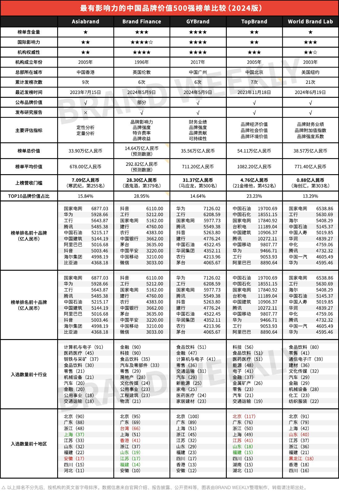 2024年澳門歷史記錄,權(quán)威評估解析_冒險版68.913