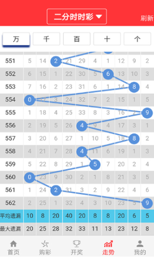 2024澳門天天開好彩大全54期,時(shí)代資料解釋落實(shí)_戰(zhàn)略版69.476