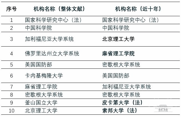 2024年澳門的資料傳真,創(chuàng)新定義方案剖析_Z36.24