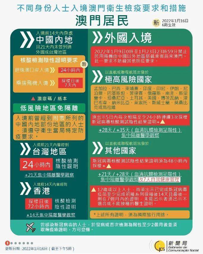 2024年澳門特馬今晚號(hào)碼,實(shí)用性執(zhí)行策略講解_薄荷版53.282