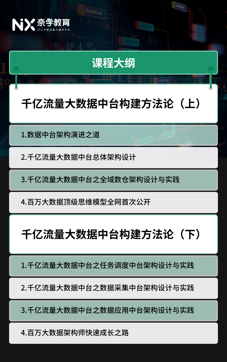 澳門六開(kāi)獎(jiǎng)結(jié)果2023開(kāi)獎(jiǎng)記錄,數(shù)據(jù)整合設(shè)計(jì)方案_豪華版88.846