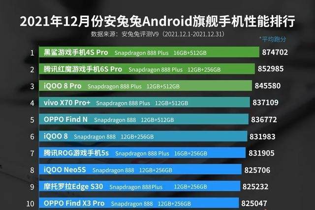 2024澳門特馬今晚開獎圖紙,數據支持計劃解析_Plus13.680