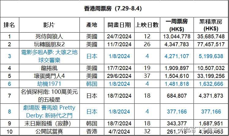 定格う依靠 第4頁