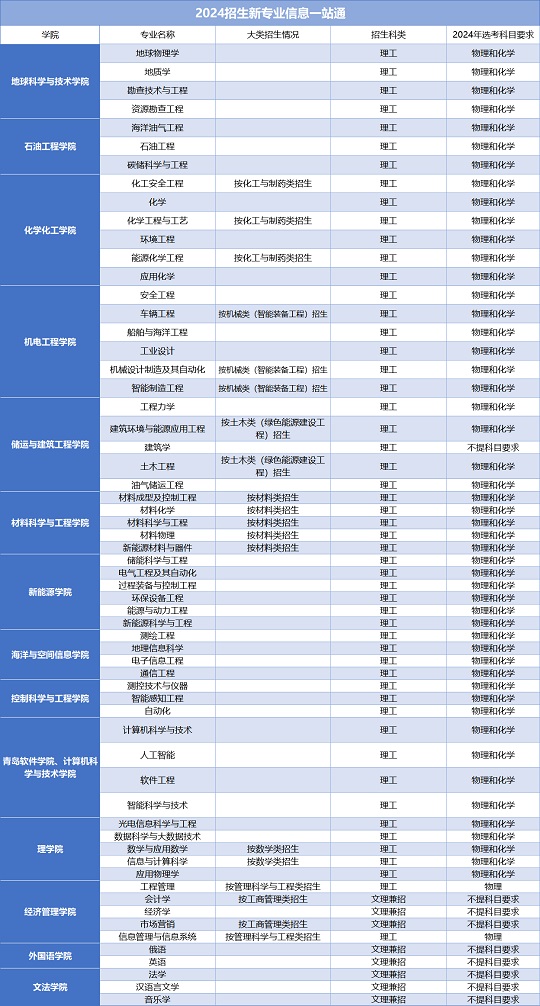 2024年正版資料全年免費,專業(yè)解答實行問題_XR65.283