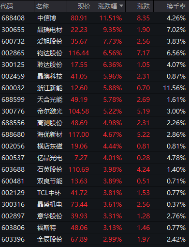 2024澳門天天開好彩資料_,現(xiàn)象分析解釋定義_靜態(tài)版48.340