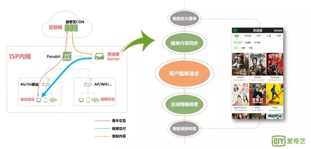 速播體育下載，探索現(xiàn)代體育直播新途徑