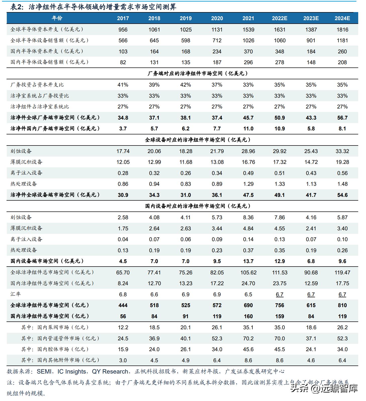 如夢(mèng)亦如幻 第4頁(yè)