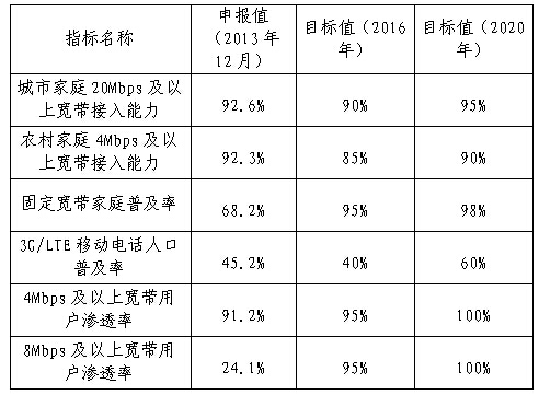 澳門一肖一碼100準(zhǔn)免費(fèi),項(xiàng)目管理推進(jìn)方案_SP74.779