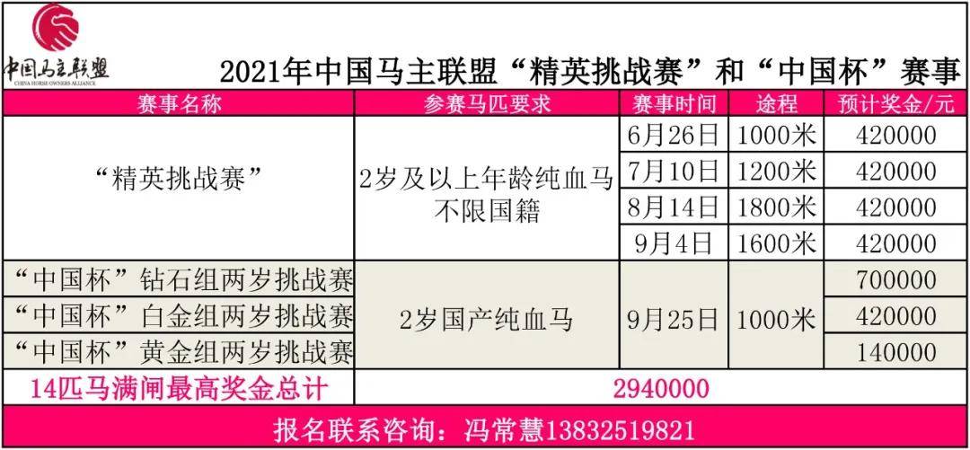 2024澳門特馬今晚開(kāi)獎(jiǎng)結(jié)果出來(lái)了,實(shí)地?cái)?shù)據(jù)驗(yàn)證策略_精英款30.527