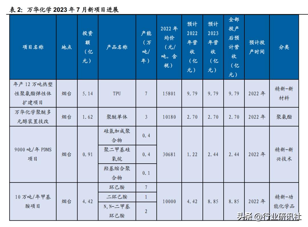 2024年12月3日 第66頁(yè)